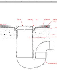 Allproof Concrete Cross Section