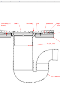 Allproof Timber Cross Section