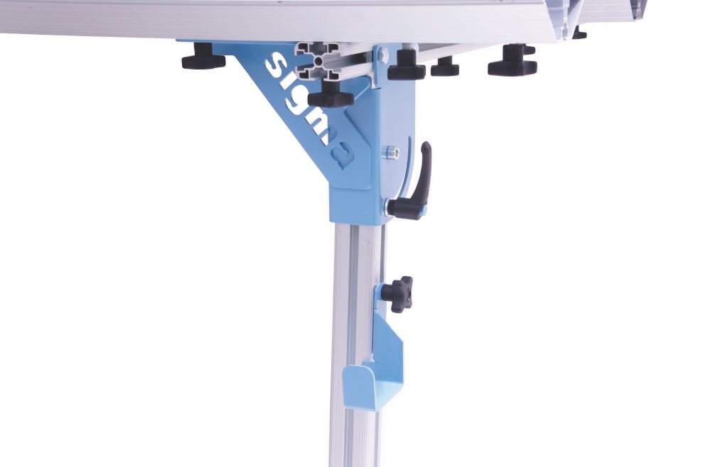 SIGMA Workbench